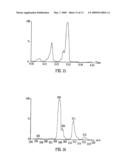 MASS SPECTROMETER diagram and image