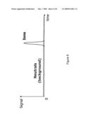 MEASURING ENERGY CONTAMINATION USING TIME-OF-FLIGHT TECHNIQUES diagram and image