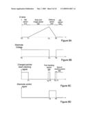 APPARATUS AND METHOD FOR ENHANCING VOLTAGE CONTRAST OF A WAFER diagram and image