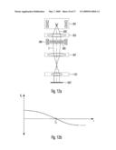 Particle-Optical Component diagram and image