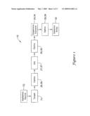 TERAHERTZ DISPERSIVE SPECTROMETER SYSTEM diagram and image