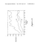 TERAHERTZ DISPERSIVE SPECTROMETER SYSTEM diagram and image