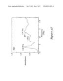 TERAHERTZ DISPERSIVE SPECTROMETER SYSTEM diagram and image