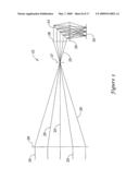 TERAHERTZ DISPERSIVE SPECTROMETER SYSTEM diagram and image