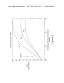 TERAHERTZ DISPERSIVE SPECTROMETER SYSTEM diagram and image