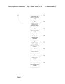 RADIATION MONITORING DEVICE AND METHODS OF USE diagram and image