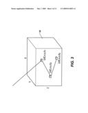 Three-Dimensional, Position-Sensitive Radiation Detection diagram and image