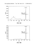 Three-Dimensional, Position-Sensitive Radiation Detection diagram and image