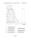 EXPLOSIVES DETECTOR diagram and image