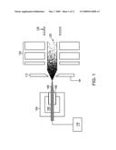 FOCUSED ION BEAM FIELD SOURCE diagram and image