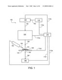 Ion sources, systems and methods diagram and image