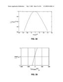 Ion sources, systems and methods diagram and image