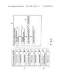 MANUFACTURING SYSTEM FOR SEMICONDUCTOR DEVICE CAPABLE OF CONTROLLING VARIATION IN ELECTRICAL PROPERTY OF ELEMENT IN WAFER SURFACE AND METHOD FOR MANUFACTURING THE SEMICONDUCTOR DEVICE diagram and image