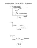 MANUFACTURING SYSTEM FOR SEMICONDUCTOR DEVICE CAPABLE OF CONTROLLING VARIATION IN ELECTRICAL PROPERTY OF ELEMENT IN WAFER SURFACE AND METHOD FOR MANUFACTURING THE SEMICONDUCTOR DEVICE diagram and image