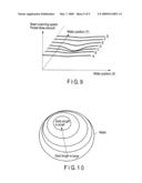 MANUFACTURING SYSTEM FOR SEMICONDUCTOR DEVICE CAPABLE OF CONTROLLING VARIATION IN ELECTRICAL PROPERTY OF ELEMENT IN WAFER SURFACE AND METHOD FOR MANUFACTURING THE SEMICONDUCTOR DEVICE diagram and image