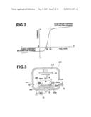 PEROVSKITE OXIDE, FERROELECTRIC FILM AND FERROELECTRIC DEVICE CONTAINING THE PEROVSKITE OXIDE diagram and image