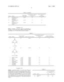 PROCESS FOR STABILIZING OLEFINICALLY UNSATURATED MONOMERS diagram and image