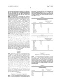 Compositions for the preparation of composite photochromic polycarbonate lenses diagram and image