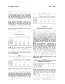 Compositions for the preparation of composite photochromic polycarbonate lenses diagram and image