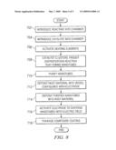 Nanocomposite Coating for Reflection Reduction diagram and image