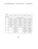 TENSILE STRAINED GE FOR ELECTRONIC AND OPTOELECTRONIC APPLICATIONS diagram and image