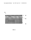 TENSILE STRAINED GE FOR ELECTRONIC AND OPTOELECTRONIC APPLICATIONS diagram and image