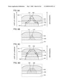 SEMICONDUCTOR DEVICE AND METHOD FOR MANUFACTURING THE SAME, LIQUID CRYSTAL TELEVISION, AND EL TELEVISION diagram and image