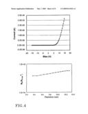 LIGHTLY DOPED SILICON CARBIDE WAFER AND USE THEREOF IN HIGH POWER DEVICES diagram and image