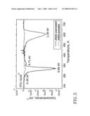 LIGHTLY DOPED SILICON CARBIDE WAFER AND USE THEREOF IN HIGH POWER DEVICES diagram and image