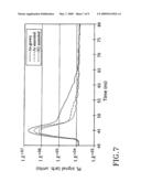 LIGHTLY DOPED SILICON CARBIDE WAFER AND USE THEREOF IN HIGH POWER DEVICES diagram and image