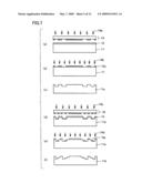 Solid-state imaging device and production method thereof diagram and image