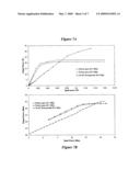 HYBRID SILICON/NON-SILICON ELECTRONIC DEVICE WITH HEAT SPREADER diagram and image