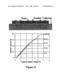 HYBRID SILICON/NON-SILICON ELECTRONIC DEVICE WITH HEAT SPREADER diagram and image