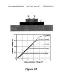 HYBRID SILICON/NON-SILICON ELECTRONIC DEVICE WITH HEAT SPREADER diagram and image