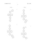 ORGANIC ELECTROLUMINESCENT DEVICE HAVING AN AZATRIPHENYLENE DERIVATIVE diagram and image