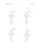 ORGANIC ELECTROLUMINESCENT DEVICE HAVING AN AZATRIPHENYLENE DERIVATIVE diagram and image