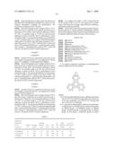 ORGANIC ELECTROLUMINESCENT DEVICE HAVING AN AZATRIPHENYLENE DERIVATIVE diagram and image