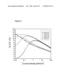 COMPLEXES WITH TRIDENTATE LIGANDS diagram and image