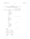 COMPLEXES WITH TRIDENTATE LIGANDS diagram and image