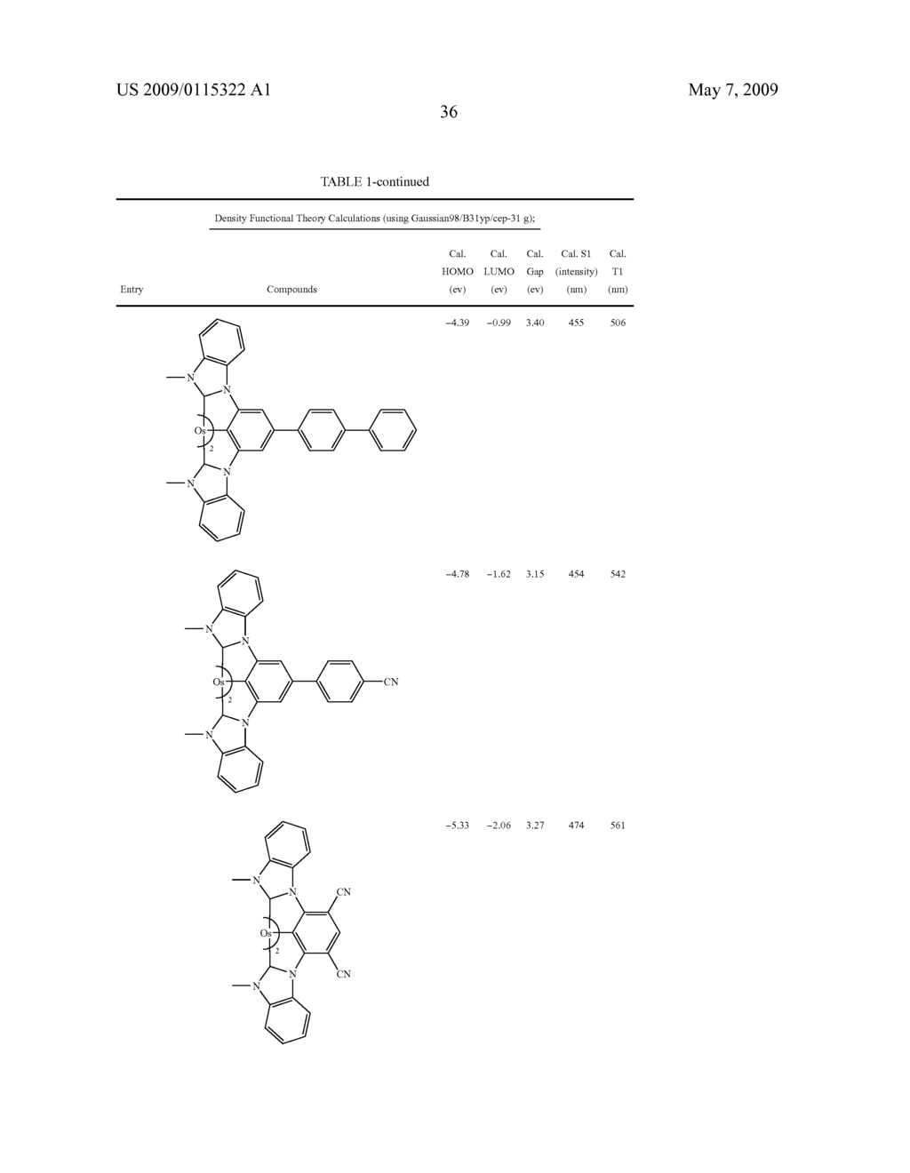 COMPLEXES WITH TRIDENTATE LIGANDS - diagram, schematic, and image 112