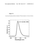 COMPLEXES WITH TRIDENTATE LIGANDS diagram and image