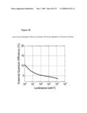 COMPLEXES WITH TRIDENTATE LIGANDS diagram and image