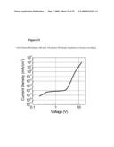 COMPLEXES WITH TRIDENTATE LIGANDS diagram and image