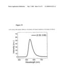 COMPLEXES WITH TRIDENTATE LIGANDS diagram and image