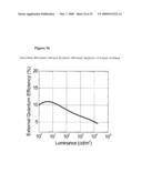 COMPLEXES WITH TRIDENTATE LIGANDS diagram and image