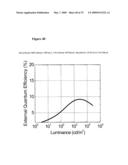 COMPLEXES WITH TRIDENTATE LIGANDS diagram and image