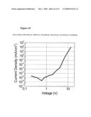 COMPLEXES WITH TRIDENTATE LIGANDS diagram and image