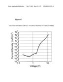 COMPLEXES WITH TRIDENTATE LIGANDS diagram and image