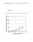 COMPLEXES WITH TRIDENTATE LIGANDS diagram and image