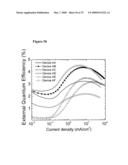 COMPLEXES WITH TRIDENTATE LIGANDS diagram and image